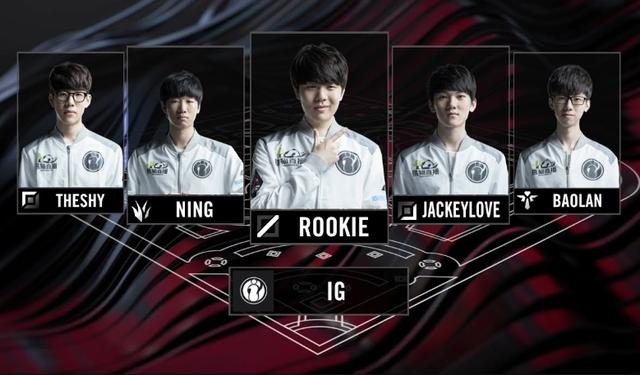 每一个位置 每一个位置