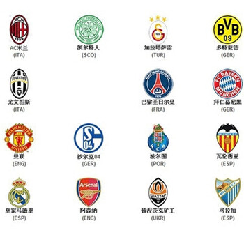 与常见应对 与常见应对