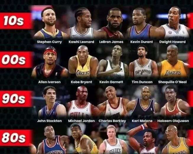 强度上限同 强度上限同